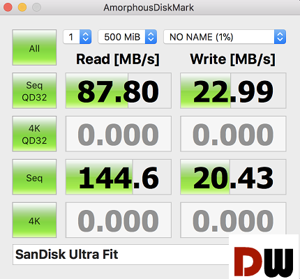 SanDisk 256GB Ultra Fit USB 3.1 Flash Drive performance
